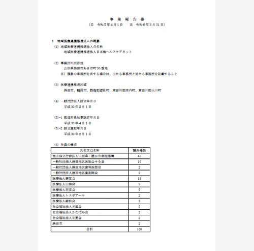 令和5年度事業報告書