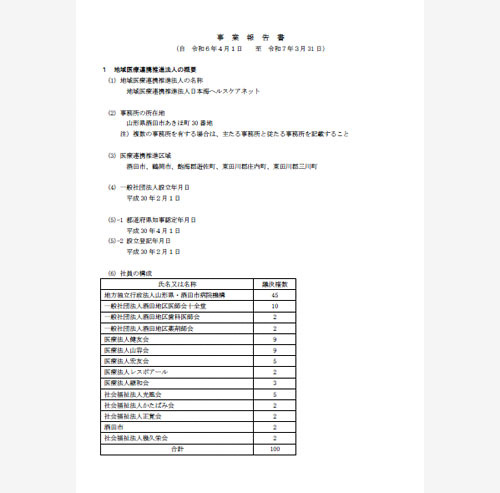 令6年度事業報告書